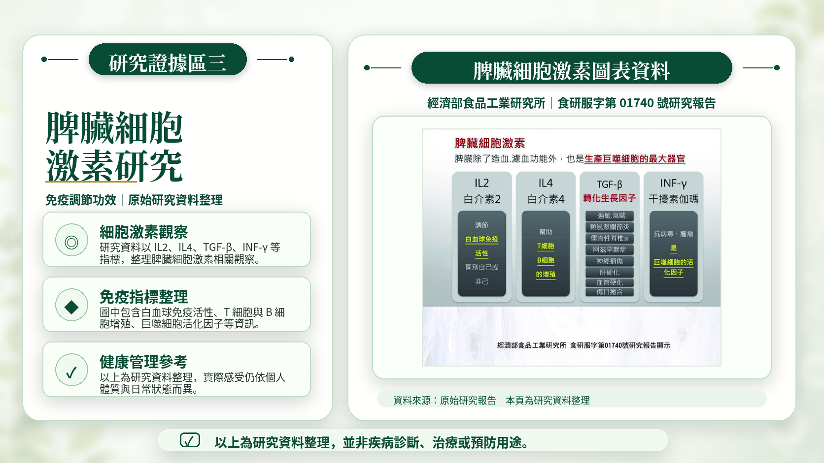 免疫調節研究視覺稿